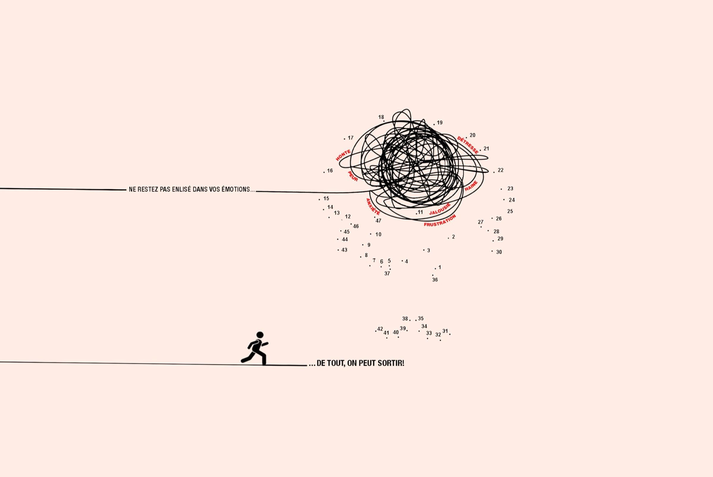 Illustration sur fond rose d’un enchevêtrement de lignes noires entouré de mots comme peur, colère, jalousie et frustration, avec la phrase ne restez pas enlisé dans vos émotions. Plus bas, une petite figure court sur une ligne vers la phrase de tout, on peut sortir.